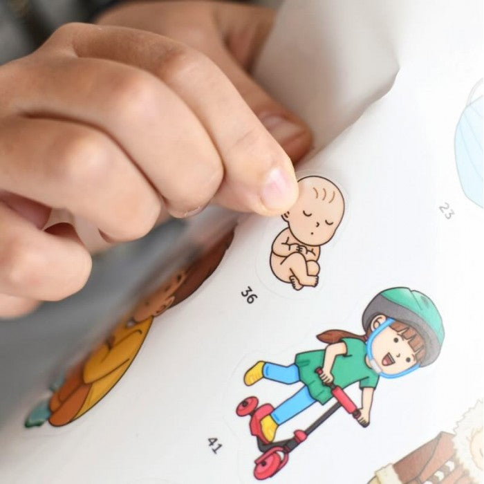 Poster Corpo Humano Stickers