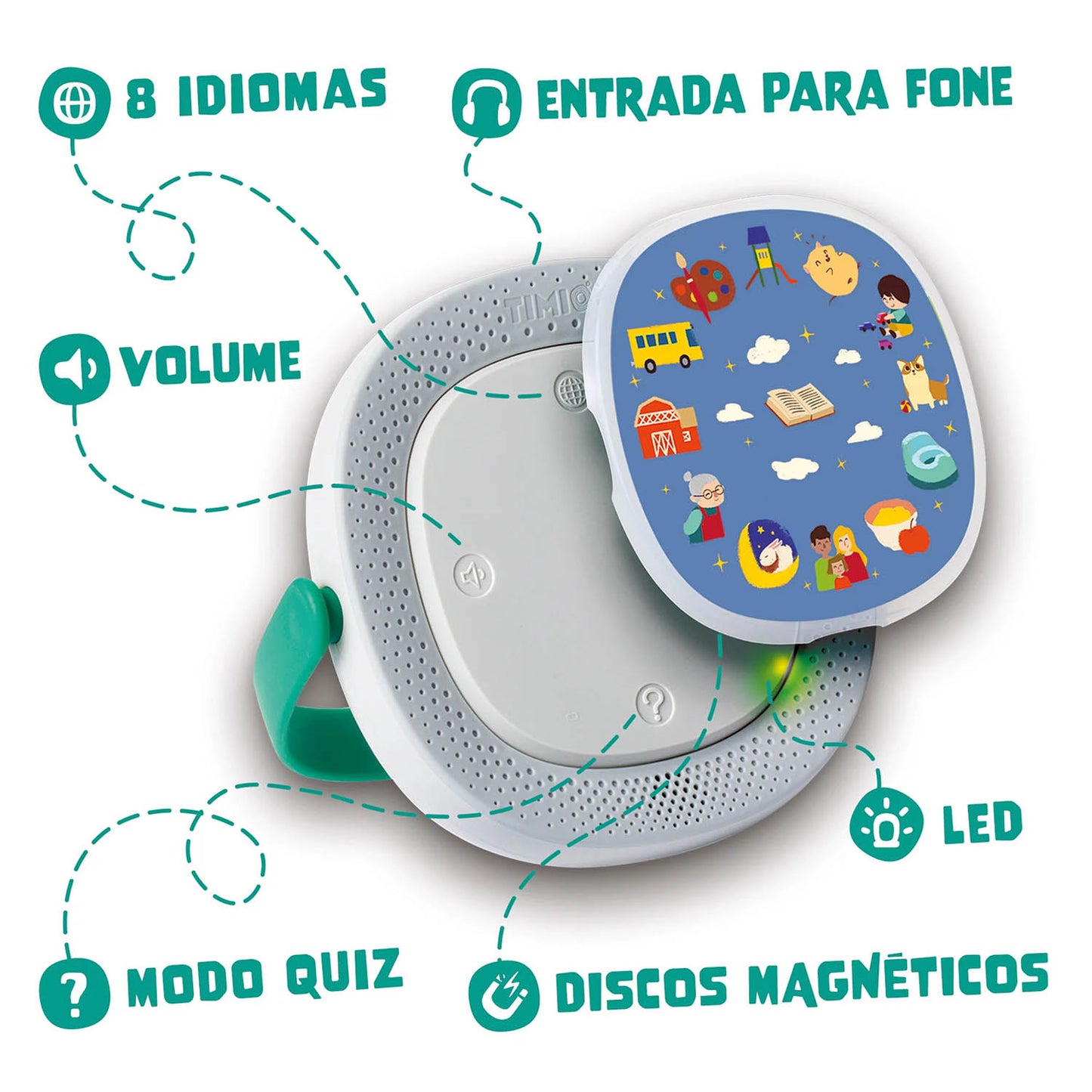 Timio